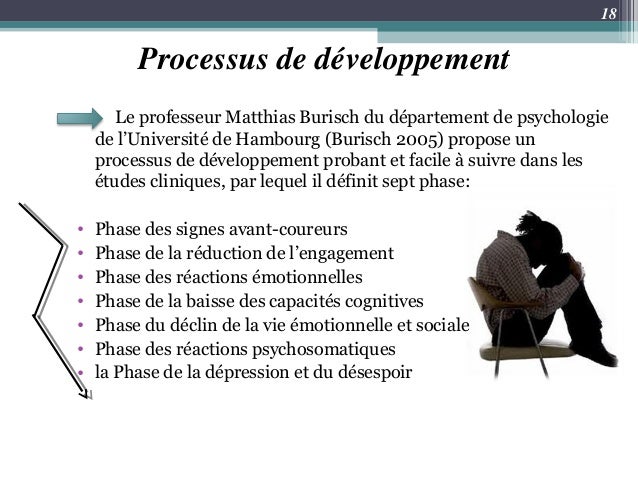 Gratuit Images Burnout dernière par