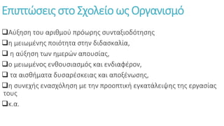 Επιπτώσεις στο Σχολείο ως Οργανισμό
Αύξηση του αριθμού πρόωρης συνταξιοδότησης
η μειωμένης ποιότητα στην διδασκαλία,
 η αύξηση των ημερών απουσίας,
ο μειωμένος ενθουσιασμός και ενδιαφέρον,
 τα αισθήματα δυσαρέσκειας και αποξένωσης,
η συνεχής ενασχόληση με την προοπτική εγκατάλειψης της εργασίας
τους
κ.α.
 