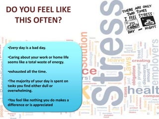 •Every day is a bad day.
•Caring about your work or home life
seems like a total waste of energy.
•exhausted all the time.
•The majority of your day is spent on
tasks you find either dull or
overwhelming.
•You feel like nothing you do makes a
difference or is appreciated
DO YOU FEEL LIKE
THIS OFTEN?
11
 