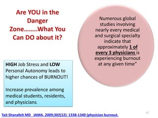 Are YOU in the
Danger
Zone……..What You
Can DO about it?
Numerous global
studies involving
nearly every medical
and surgical specialty
indicate that
approximately 1 of
every 3 physicians is
experiencing burnout
at any given time”
22
Tait Shanafelt MD JAMA. 2009;302(12): 1338-1340 (physician burnout.
HIGH Job Stress and LOW
Personal Autonomy leads to
higher chances of BURNOUT!
Increase prevalence among
medical students, residents,
and physicians.
 