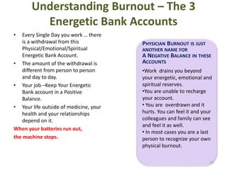 Understanding Burnout – The 3
Energetic Bank Accounts
• Every Single Day you work … there
is a withdrawal from this
Physical/Emotional/Spiritual
Energetic Bank Account.
• The amount of the withdrawal is
different from person to person
and day to day.
• Your job –Keep Your Energetic
Bank account in a Positive
Balance.
• Your life outside of medicine, your
health and your relationships
depend on it.
When your batteries run out,
the machine stops.
31
PHYSICIAN BURNOUT IS JUST
ANOTHER NAME FOR
A NEGATIVE BALANCE IN THESE
ACCOUNTS
•Work drains you beyond
your energetic, emotional and
spiritual reserves.
•You are unable to recharge
your account.
• You are overdrawn and it
hurts. You can feel it and your
colleagues and family can see
and feel it as well.
• In most cases you are a last
person to recognize your own
physical burnout.
 