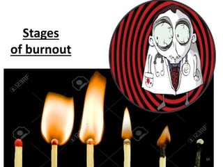 Stages
of burnout
34
 