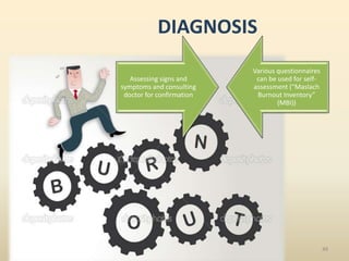Assessing signs and
symptoms and consulting
doctor for confirmation
Various questionnaires
can be used for self-
assessment (“Maslach
Burnout Inventory”
(MBI))
49
DIAGNOSIS
 