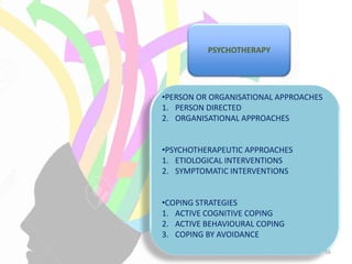 56
•PERSON OR ORGANISATIONAL APPROACHES
1. PERSON DIRECTED
2. ORGANISATIONAL APPROACHES
•PSYCHOTHERAPEUTIC APPROACHES
1. ETIOLOGICAL INTERVENTIONS
2. SYMPTOMATIC INTERVENTIONS
•COPING STRATEGIES
1. ACTIVE COGNITIVE COPING
2. ACTIVE BEHAVIOURAL COPING
3. COPING BY AVOIDANCE
PSYCHOTHERAPY
 