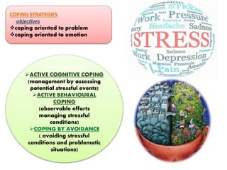 COPING STRATEGIES
objectives
coping oriented to problem
coping oriented to emotion
COPING METHODS
ACTIVE COGNITIVE COPING
(management by assessing
potential stressful events)
ACTIVE BEHAVIOURAL
COPING
(observable efforts
managing stressful
conditions)
COPING BY AVOIDANCE
( avoiding stressful
conditions and problematic
situations)
 