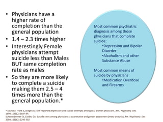 • Physicians have a
higher rate of
completion than the
general population
• 1.4 – 2.3 times higher
• Interestingly Female
physicians attempt
suicide less than Males
BUT same completion
rate as males
• So they are more likely
to complete a suicide
making them 2.5 – 4
times more than the
general population.*
* Sourcea: Frank E, Dingle AD. Self-reported depression and suicide attempts among U.S. women physicians. Am J Psychiatry. Dec
1999;156(12):1887-94.
Schernhammer ES, Colditz GA. Suicide rates among physicians: a quantitative and gender assessment (meta-analysis). Am J Psychiatry. Dec
2004;161(12):2295-302
Most common psychiatric
diagnosis among those
physicians that complete
suicide:
•Depression and Bipolar
Disorder
•Alcoholism and other
Substance Abuse
Most common means of
suicide by physicians
•Medication Overdose
and Firearms
 