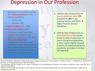Depression in Our Profession
• Depression is as common among
the medical profession as the
general population
– Males: 12%
– Females: 18%
in medical students (15 – 30%)
in interns and residents (30%)
• Preliminary study found that
residents who experienced
depression may be as much as 6
times more likely than
nonaffected controls to make
medication errors. Other studies
have confirmed the association of
depression with self-perceived
medication and other errors.
Shaw DL, Wedding D, Zeldow PB. Suicide among medical students and physicians, special problems of medical students. In: Wedding D, ed. Behavior and
Medicine. 3rd ed. Hogrefe and Huber: 2001:78-9 (chap 6).
Fahrenkopf AM, Sectish TC, Barger LK, et al. Rates of medication errors among depressed and burnt out residents: prospective cohort study. BMJ. Mar 1
2008;336(7642):488-91.
West CP, Tan AD, Habermann TM, Sloan JA, Shanafelt TD. Association of resident fatigue and distress with perceived medical errors. JAMA. Sep 23
2009;302(12):1294-300.
 Lifetime rates of depression in
women physicians were 39%
compared to 30% in age
matched women with PhD’s 
Higher than the General
Population.
 Lifetime rates of depression in
male physicians (13%) may be
similar to rates of depression in
men in the general population,
or they may be slightly elevated.
Concerns of underestimating the
prevalence secondary to limited
self reporting
 