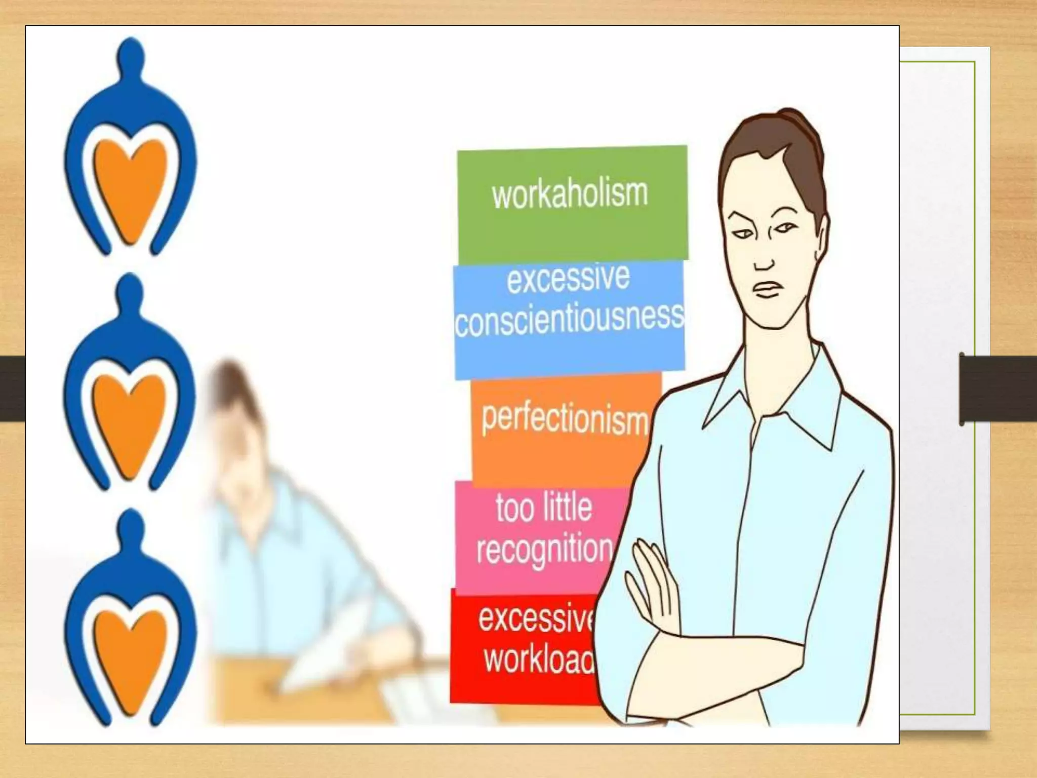 Burnout syndrome in CCU