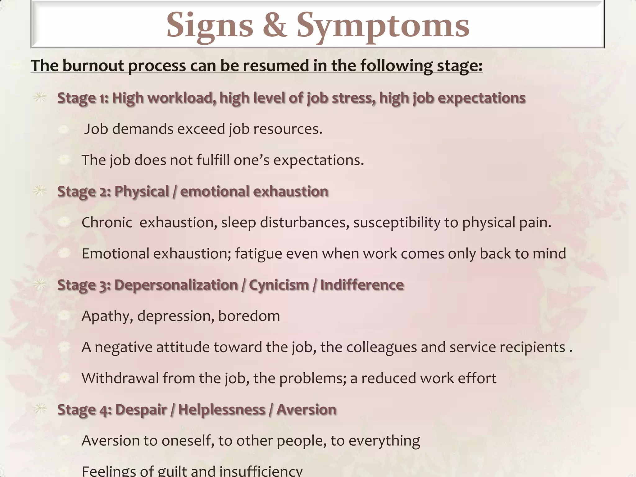 Burnout SyndromeBy Mohamed AbdelghaniSpecialist Of Psychiatry
