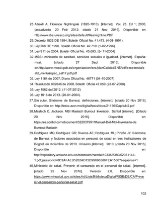 102
28.Attewll A. Florence Nightingale (1820-1910). [Internet]. Vol. 28. Ed 1; 2000.
[actualizado 20 Feb 2012; citado 21 Nov 2016]. Disponible en:
http://www.ibe.unesco.org/sites/default/files/nightins.PDF
29.Decreto 1832 DE 1994. Boletín Oficial No. 41.473. (4-08-1994)
30.Ley 266 DE 1996. Boletín Oficial No. 42.710. (5-02-1996).
31.Ley 911 de 2004. Boletín Oficial No. 45.693. (6- 11-2004)
32.MSSI: ministerio de sanidad, servicios sociales e igualdad. [internet]. España:
mssi. [citado 27 Sept 2016]. Disponible
en:http://www.msssi.gob.es/organizacion/sns/planCalidadSNS/pdf/excelencia/s
ald_mental/opsc_est17.pdf.pdf
33.Ley 1164 de 2007. Diario Oficial No. 46771 (04-10-2007)
34.Resolución 002646 de 2008. Boletín Oficial 47.059 (23-07-2008)
35.Ley 1562 del 2012. (11-07-2012)
36.Ley 1616 de 2013. (20-01-2004).
37.Sin autor. Síndrome de Burnout, definiciones. [Internet]. [citado 20 Nov 2016].
Disponible en: http://tesis.uson.mx/digital/tesis/docs/21156/Capitulo2.pdf
38.Maslach C, Jackson. MBI Maslach Burnout Inventory. Scribd [Internet]. [Citado
20 Nov 2016]. Disponible en:
https://es.scribd.com/document/322037991/Manual-Del-Mbi-Inventario-de
Burnout-Maslach
39.Rodríguez MG; Rodríguez GR; Riveros AE; Rodríguez ML; Pinzón JY. Síndrome
de Burnout y factores asociados en personal de salud en tres instituciones de
Bogotá en diciembre de 2010. Urosario [Internet]. 2010. [citado 20 Nov 2016].
Disponible en:
http://repository.urosario.edu.co/bitstream/handle/10336/2389/52931143-
1.pdf;jsessionid=8D2AFAEB5262AD72D99696586FEA1530?sequence=1
40.Ministerio de salud. Prevenir el cansancio en el personal de salud. [Internet].
[citado 25 Nov 2016]. Versión 2.0. Disponible en:
https://www.minsalud.gov.co/sites/rid/Lists/BibliotecaDigital/RIDE/DE/CA/Preve
nir-el-cansancio-personal-salud.pdf
 