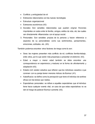 37
 Conflicto y ambigüedad de rol
 Estresores relacionados con las nuevas tecnologías
 Estructura organizacional
 Estresores económicos (43)
2. Sociales: Son variables relacionadas que pueden originar fricciones
importantes en estos entra la familia, amigos, estilos de vida, etc. las cuales
van directamente influenciadas con el apoyo social.
3. Personales: Son variables propias de la persona y hacen referencia a
aspectos de su personalidad, como sus sentimientos, pensamientos,
emociones, actitudes, etc. (43).
También podemos encontrar otros factores de riesgo como lo son:
 Sexo: las mujeres presentan más conflicto de rol, conflictos familia-trabajo,
entre otros, por lo que serán más propensas a presentar el síndrome (43).
 Edad: a mayor o menor edad también se debe encontrar una
correspondencia en experiencia y madurez en la forma de afrontamiento y
adaptación (43).
 Estado civil: existen estudios que refieren que los individuos casados o que
conviven con su pareja tienen menores índices de Burnout (41).
 Autoeficacia: se define como la percepción que tiene el individuo de sentirse
eficaz con las tareas que realiza.
 Expectativas personales: se refiere a aquellas expectativas que el individuo
tiene hacia cualquier evento vital, en caso de que estas expectativas no se
den el riesgo de padecer Burnout aumenta (43).
 