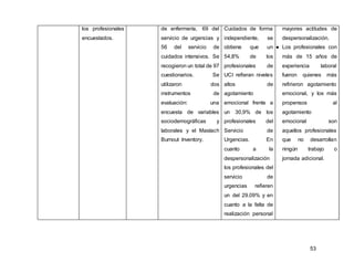 53
los profesionales
encuestados.
de enfermería, 69 del
servicio de urgencias y
56 del servicio de
cuidados intensivos. Se
recogieron un total de 97
cuestionarios. Se
utilizaron dos
instrumentos de
evaluación: una
encuesta de variables
sociodemográficas y
laborales y el Maslach
Burnout Inventory.
Cuidados de forma
independiente, se
obtiene que un
54,8% de los
profesionales de
UCI refieran niveles
altos de
agotamiento
emocional frente a
un 30,9% de los
profesionales del
Servicio de
Urgencias. En
cuanto a la
despersonalización
los profesionales del
servicio de
urgencias refieren
un del 29.09% y en
cuanto a la falta de
realización personal
mayores actitudes de
despersonalización.
● Los profesionales con
más de 15 años de
experiencia laboral
fueron quienes más
refirieron agotamiento
emocional, y los más
propensos al
agotamiento
emocional son
aquellos profesionales
que no desarrollan
ningún trabajo o
jornada adicional.
 