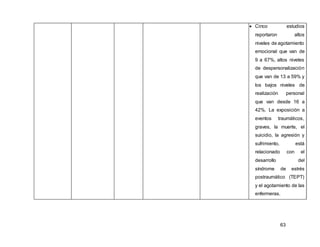 63
 Cinco estudios
reportaron altos
niveles de agotamiento
emocional que van de
9 a 67%, altos niveles
de despersonalización
que van de 13 a 59% y
los bajos niveles de
realización personal
que van desde 16 a
42%. La exposición a
eventos traumáticos,
graves, la muerte, el
suicidio, la agresión y
sufrimiento, está
relacionado con el
desarrollo del
síndrome de estrés
postraumático (TEPT)
y el agotamiento de las
enfermeras.
 