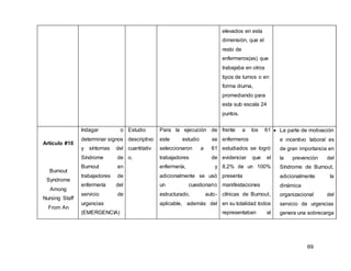 69
elevados en esta
dimensión, que el
resto de
enfermeros(as) que
trabajaba en otros
tipos de turnos o en
forma diurna,
promediando para
esta sub escala 24
puntos.
Artículo #10
Burnout
Syndrome
Among
Nursing Staff
From An
Indagar o
determinar signos
y síntomas del
Síndrome de
Burnout en
trabajadores de
enfermería del
servicio de
urgencias
(EMERGENCIA)
Estudio
descriptivo
cuantitativ
o.
Para la ejecución de
este estudio se
seleccionaron a 61
trabajadores de
enfermería, y
adicionalmente se usó
un cuestionario
estructurado, auto-
aplicable, además del
frente a los 61
enfermeros
estudiados se logró
evidenciar que el
8,2% de un 100%
presenta
manifestaciones
clínicas de Burnout,
en su totalidad todos
representaban al
 La parte de motivación
e incentivo laboral es
de gran importancia en
la prevención del
Síndrome de Burnout,
adicionalmente la
dinámica
organizacional del
servicio de urgencias
genera una sobrecarga
 
