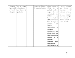 70
Emergency
Department Of
A University
Hospital.
de un hospital
relacionándolos
con factores de
predicción.
instrumento MBI, con el
fin de analizar los datos.
género femenino, el
54,1% de la
población poseía un
riesgo alto en
manifestación del
Síndrome de
Burnout y el restante
37,7% no tenia o era
bajo el riesgo de
padecer este
síndrome,
adicionalmente es
importante
reconocer que los
factores como falta
de reconocimiento e
incentivo en el
desarrollo
profesional están
estrechamente
relacionados con la
y tensión profesional
que impide el
desarrollo del
enfermero, por lo que
es necesario
desarrollar estrategias
de organización y
disminuir con esto las
fuentes de estrés.
 