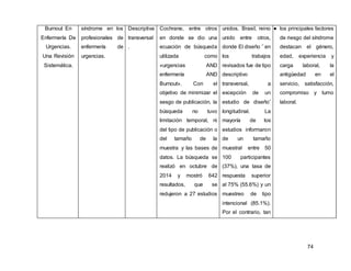 74
Burnout En
Enfermería De
Urgencias.
Una Revisión
Sistemática.
síndrome en los
profesionales de
enfermería de
urgencias.
Descriptiva
transversal
.
Cochrane, entre otros
en donde se dio una
ecuación de búsqueda
utilizada como
«urgencias AND
enfermería AND
Burnout». Con el
objetivo de minimizar el
sesgo de publicación, la
búsqueda no tuvo
limitación temporal, ni
del tipo de publicación o
del tamaño de la
muestra y las bases de
datos. La búsqueda se
realizó en octubre de
2014 y mostró 642
resultados, que se
redujeron a 27 estudios
unidos, Brasil, reino
unido entre otros,
donde El diseño ˜ en
los trabajos
revisados fue de tipo
descriptivo
transversal, a
excepción de un
estudio de diseño˜
longitudinal. La
mayoría de los
estudios informaron
de un tamaño
muestral entre 50
100 participantes
(37%), una tasa de
respuesta superior
al 75% (55.6%) y un
muestreo de tipo
intencional (85.1%).
Por el contrario, tan
● los principales factores
de riesgo del síndrome
destacan el género,
edad, experiencia y
carga laboral, la
antigüedad en el
servicio, satisfacción,
compromiso y turno
laboral.
 