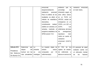 76
emocional,
despersonalización,
realización personal)
Para el análisis de los
resultados se utilizó el
método de estadística
descriptiva,
considerando realizar
análisis uni variados y bi
variados, mediante el
programa estadístico de
SPSS versión 13.0.
evidencio que el
porcentaje de
dimensión según el
área crítica estuvo
en un 76.5% en
UPCOV, unidad de
emergencia en un
33.9% y en UCI un
22.6%. Las
enfermeras del área
de emergencias
reportaron nivel
medio en cuanto al
cansancio
emocional (3.041%
y 33.
cansancio emocional
en nivel medio.
Artículo #14
Prevalencia
Del Síndrome
De Burnout En
Determinar qué
etapas del
burnout son las
más prevalentes
La
presente
es una
investigaci
La muestra objeto de
estudio estuvo
compuesta por 33
enfermeros(as)
El 75% de los
sujetos de estudio
de enfermería y
labora en servicio de
 El personal de salud
evaluado cuenta con
un adecuado manejo
de los factores
 