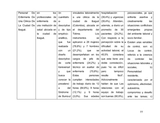 77
Personal De
Enfermería De
Una Clínica De
La Ciudad De
Ibagué.
en los
profesionales de
enfermería de
una institución de
salud ubicada en
la ciudad de
Ibagué.
ón
cuantitativ
a-
descriptiva
y de tipo
empírico-
analítico,
que fue
realizada
con un
diseño
descriptivo
de corte
transversal
y que
busca
conocer la
prevalenci
a del
Síndrome
de Burnout
vinculados laboralmente
a una clínica de la
ciudad de Ibagué
(Colombia), ubicada en
el departamento del
Tolima. Los
instrumentos se
aplicaron a 26 mujeres
(78,8%) y 7 hombres
(21,2%), que se
desempeñaban en los
cargos de jefe de
enfermería (24,2%) y
técnico en auxiliar de
enfermería (75,8%).
Estas personas
cumplían intensidades
de trabajo diario de: 12
horas (84,8%), 8 horas
(12,1%) y 9 horas
(3,0%). Sus edades
hospitalización
(39,4%) y urgencias
(39,4%). Atienden,
además, a diario un
promedio de 30
pacientes (24,2%).
Con respecto a la
percepción sobre la
dificultad de su
actividad laboral, el
45,5% considera
que esta tiene una
doble connotación,
pues “no es difícil
pero tampoco
resulta fácil”.
Adicionalmente
hablan de que Las
relaciones con el
equipo de trabajo
son buenas (90,9%),
psicosociales, ya que
enfrenta asertiva y
creativamente las
situaciones conflictivas
emergentes propias
del ambiente laboral y
socio familiar.
 Existen unas variables
de control, son: a)
Locus de control,
referido a la creencia
de controlar las
situaciones laborales y
sociales; b)
Personalidad
resistente,
caracterizada por el
optimismo, afectividad,
autoestima,
compromiso y desafío
ante las tareas; c)
 