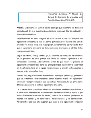 87
 Prevalencia Bayesiana Y Niveles De
Burnout En Enfermería De Urgencias. Una
Revisión Sistemática (2015), (12)
Análisis: El Síndrome de Burnout es una patología que usualmente se deriva del
estrés laboral. En él se experimenta agotamiento emocional, falta de realización y
una despersonalización.
Específicamente en esta categoría se quiso revisar lo que se interpreta del
agotamiento emocional, lo cual nos servirá para resolver de manera más clara la
pregunta con la que inicio esta investigación, adicionalmente es importante decir
que el agotamiento emocional se define como una disminución o pérdida de los
recursos emocionales.
Según los autores, Miret y Martínez (3), El Síndrome de Burnout se ha convertido
en un problema de salud pública que afecta de manera significativa a los
profesionales sanitarios. Adicionalmente hablan de que cuando se presenta el
agotamiento emocional este tiene una gran proximidad a aumentar la agresividad
en el profesional, tanto en el equipo interdisciplinario y también en los usuarios a
quienes se les ofrece el servicio.
Por otro lado, según los autores Adriaenssens, Véronique, y Maesc (6), plantearon
que las enfermeras norteamericanas tienen mayores niveles de agotamiento
emocional y despersonalización que sus colegas holandeses, lo que prima como
diferencia significativa la parte de agotamiento emocional.
De lo que se deriva que existen diferencias importantes en el estatus profesional y
el papel de las enfermeras en la salud sistema de atención de todo el mundo lo que
implica diferencias en el ritmo de trabajo, cantidad de autonomía profesional, el
alcance del control y la colaboración interdisciplinaria y la comunicación.
Adicionando a esto que ellas suponen que llegan a este agotamiento emocional
 