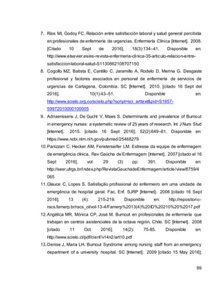 99
7. Ríos MI, Godoy FC. Relación entre satisfacción laboral y salud general percibida
en profesionales de enfermería de urgencias. Enfermería Clínica [Internet]. 2008.
[Citado 10 Sept de 2016], 18(3):134–41. Disponible en:
http://www.elsevier.es/es-revista-enfermeria-clinica-35-articulo-relacion-entre-
satisfaccion-laboral-salud-S1130862108707150
8. Cogollo MZ, Batista E, Cantillo C, Jaramillo A, Rodelo D, Merina G. Desgaste
profesional y factores asociados en personal de enfermería de servicios de
urgencias de Cartagena, Colombia. SC [Internet]. 2010. [citado 16 Sept del
2016]; 10(1):43–51. Disponible en:
http://www.scielo.org.co/scielo.php?script=sci_arttext&pid=S1657-
59972010000100005
9. Adriaenssens J, De Gucht V, Maes S. Determinants and prevalence of Burnout
in emergency nurses: a systematic review of 25 years of research. Int J Nurs Stud
[Internet]. 2015. [citado 16 Sept 2016]; 52(2):649–61. Disponible en:
https://www.ncbi.nlm.nih.gov/pubmed/25468279
10.Panizzan C, Hecker AM, Fensterseifer LM. Estresse da equipe de enfermagem
de emergência clínica. Rev Gaúcha de Enfermagem [Internet]. 2007 [citado el 16
Sept 2016]; vol: 29 (3) pp: 391. Disponible en:
http://seer.ufrgs.br/index.php/RevistaGauchadeEnfermagem/article/view/6759/4
065
11.Glauce C, Lopes S. Satisfação profissional do enfermeiro em uma unidade de
emergência de hospital geral. Fac. Enf. SJRP [Internet]. 2006 [citado 16 Sept
2016]; 13 (4): 215-219. Disponible en: http://repositorio-
racs.famerp.br/racs_ol/vol-13-4/Famerp%2013(4)%20ID%20210%20%2017.pdf
12.Angélica MR, Mónica CP, José M. Burnout en profesionales de enfermería que
trabajan en centros asistenciales de la octava región, Chile. SC [Internet]. 2008
[citado 11 Oct 2016]; 14(2): 75-85. Disponible en:
http://www.scielo.cl/pdf/cienf/v14n2/art10.pdf
13.Denise J, Maria LH. Burnout Syndrome among nursing staff from an emergency
department of a university hospital. SC [Internet]. 2009 [citado 15 May 2016];
 