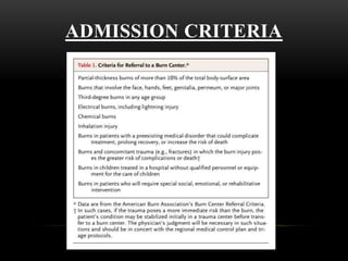 ADMISSION CRITERIA
 