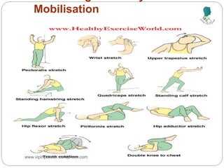 Mobilisation
www.vipinpatidar.wordpress.com
 