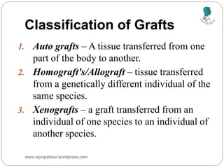 Classification of Grafts
1. Auto grafts – A tissue transferred from one
part of the body to another.
2. Homograft's/Allograft – tissue transferred
from a genetically different individual of the
same species.
3. Xenografts – a graft transferred from an
individual of one species to an individual of
another species.
www.vipinpatidar.wordpress.com
 