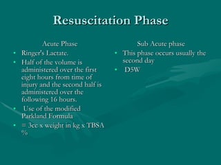 Resuscitation Phase Acute Phase Ringer's Lactate.  Half of the volume is administered over the first eight hours from time of injury and the second half is administered over the following 16 hours.   Use of the modified Parkland Formula  = 3cc x weight in kg x TBSA% Sub Acute phase This phase occurs usually the second day  D5W   