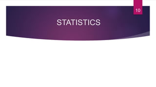 STATISTICS
10
 