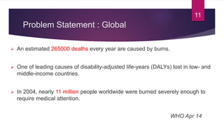Problem Statement : Global
 An estimated 265000 deaths every year are caused by burns.
 One of leading causes of disability-adjusted life-years (DALYs) lost in low- and
middle-income countries.
 In 2004, nearly 11 million people worldwide were burned severely enough to
require medical attention.
WHO Apr 14
11
 