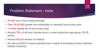 Problem Statement : India
 70 lakh burn injury cases annually
 Over 10,00,000 people are moderately or severely burnt every year
 1.4 lakh people die of burn every year.
 Around 70% of all burn injuries occur in most productive age group (15-35
years).
 Around 4/5 are women & children.
 As many as 80% of cases admitted are a result of accidents at home (kitchen-
related incidents)
13
 
