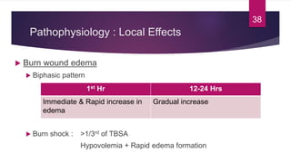 Pathophysiology : Local Effects
 Burn wound edema
 Biphasic pattern
 Burn shock : >1/3rd of TBSA
Hypovolemia + Rapid edema formation
1st Hr 12-24 Hrs
Immediate & Rapid increase in
edema
Gradual increase
38
 