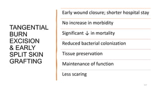 TANGENTIAL
BURN
EXCISION
& EARLY
SPLIT SKIN
GRAFTING
117
Early wound closure; shorter hospital stay
No increase in morbidity
Significant ↓ in mortality
Reduced bacterial colonization
Tissue preservation
Maintenance of function
Less scaring
 