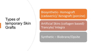 Types of
temporary Skin
Grafts
Biosynthetic- Homograft
(cadaveric)/ Xenograft (porcine)
Artificial Skins (collagen based)-
Trancyte/ Integra
Synthetic – Biobrane/Opsite
 
