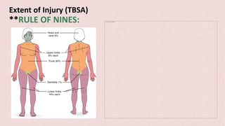 Extent of Injury (TBSA)
**RULE OF NINES: The picture can't be displayed.
 