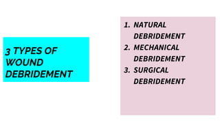 3 TYPES OF
WOUND
DEBRIDEMENT
1. NATURAL
DEBRIDEMENT
2. MECHANICAL
DEBRIDEMENT
3. SURGICAL
DEBRIDEMENT
 