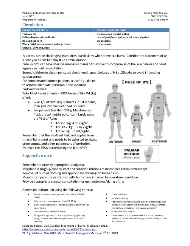 Pediatric Burns Handout