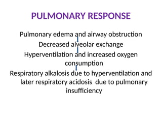 PULMONARY RESPONSE
Pulmonary edema and airway obstruction
Decreased alveolar exchange
Hyperventilation and increased oxygen
consumption
Respiratory alkalosis due to hyperventilation and
later respiratory acidosis due to pulmonary
insufficiency
 