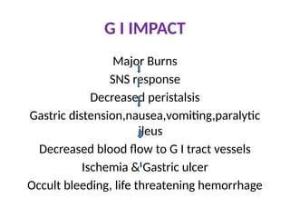 G I IMPACT
Major Burns
SNS response
Decreased peristalsis
Gastric distension,nausea,vomiting,paralytic
ileus
Decreased blood flow to G I tract vessels
Ischemia & Gastric ulcer
Occult bleeding, life threatening hemorrhage
 