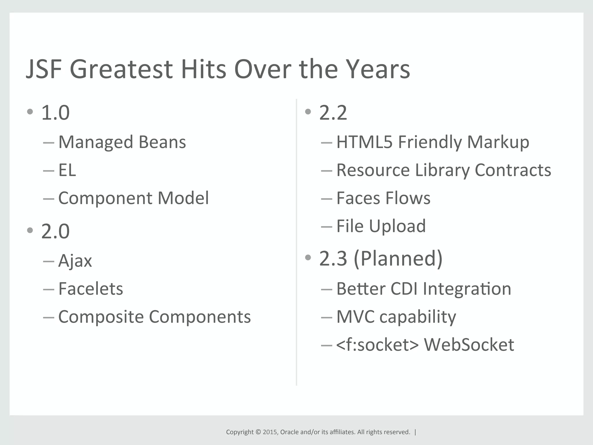 Copyright	
  ©	
  2015,	
  Oracle	
  and/or	
  its	
  aﬃliates.	
  All	
  rights	
  reserved.	
  	
  |	
  
•  1.0	
  
– Managed	
  Beans	
  
– EL	
  
– Component	
  Model	
  
•  2.0	
  
– Ajax	
  
– Facelets	
  
– Composite	
  Components	
  
•  2.2	
  
– HTML5	
  Friendly	
  Markup	
  
– Resource	
  Library	
  Contracts	
  
– Faces	
  Flows	
  
– File	
  Upload	
  
•  2.3	
  (Planned)	
  
– Beer	
  CDI	
  IntegraGon	
  
– MVC	
  capability	
  
– <f:socket>	
  WebSocket	
  
JSF	
  Greatest	
  Hits	
  Over	
  the	
  Years	
  
 