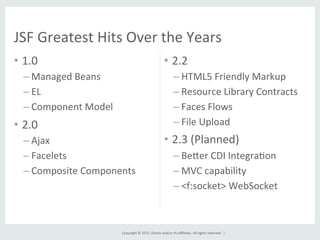 Copyright	
  ©	
  2015,	
  Oracle	
  and/or	
  its	
  aﬃliates.	
  All	
  rights	
  reserved.	
  	
  |	
  
•  1.0	
  
– Managed	
  Beans	
  
– EL	
  
– Component	
  Model	
  
•  2.0	
  
– Ajax	
  
– Facelets	
  
– Composite	
  Components	
  
•  2.2	
  
– HTML5	
  Friendly	
  Markup	
  
– Resource	
  Library	
  Contracts	
  
– Faces	
  Flows	
  
– File	
  Upload	
  
•  2.3	
  (Planned)	
  
– Beer	
  CDI	
  IntegraGon	
  
– MVC	
  capability	
  
– <f:socket>	
  WebSocket	
  
JSF	
  Greatest	
  Hits	
  Over	
  the	
  Years	
  
 