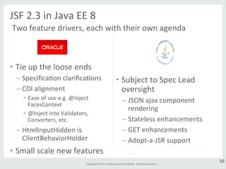 Copyright	
  ©	
  2015,	
  Oracle	
  and/or	
  its	
  aﬃliates.	
  All	
  rights	
  reserved.	
  	
  |	
  
•  Tie	
  up	
  the	
  loose	
  ends	
  
– SpeciﬁcaGon	
  clariﬁcaGons	
  
– CDI	
  alignment	
  
•  Ease	
  of	
  use	
  e.g.	
  @Inject	
  
FacesContext	
  
•  @Inject	
  into	
  Validators,	
  
Converters,	
  etc.	
  
– HtmlInputHidden	
  is	
  
ClientBehaviorHolder	
  
•  Small	
  scale	
  new	
  features	
  
•  Subject	
  to	
  Spec	
  Lead	
  
oversight	
  
– JSON	
  ajax	
  component	
  
rendering	
  
– Stateless	
  enhancements	
  
– GET	
  enhancements	
  
– Adopt-­‐a-­‐JSR	
  support	
  
JSF	
  2.3	
  in	
  Java	
  EE	
  8	
  
Two	
  feature	
  drivers,	
  each	
  with	
  their	
  own	
  agenda	
  
M	
  
 