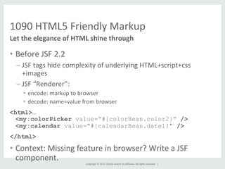 Copyright	
  ©	
  2015,	
  Oracle	
  and/or	
  its	
  aﬃliates.	
  All	
  rights	
  reserved.	
  	
  |	
  
1090	
  HTML5	
  Friendly	
  Markup	
  
•  Before	
  JSF	
  2.2	
  
– JSF	
  tags	
  hide	
  complexity	
  of	
  underlying	
  HTML+script+css
+images	
  
– JSF	
  “Renderer”:	
  	
  
•  encode:	
  markup	
  to	
  browser	
  
•  decode:	
  name=value	
  from	
  browser	
  
<html>…
<my:colorPicker value=“#{colorBean.color2}” />
<my:calendar value=“#{calendarBean.date1}” />
</html>
•  Context:	
  Missing	
  feature	
  in	
  browser?	
  Write	
  a	
  JSF	
  
component.	
  
Let	
  the	
  elegance	
  of	
  HTML	
  shine	
  through	
  
 