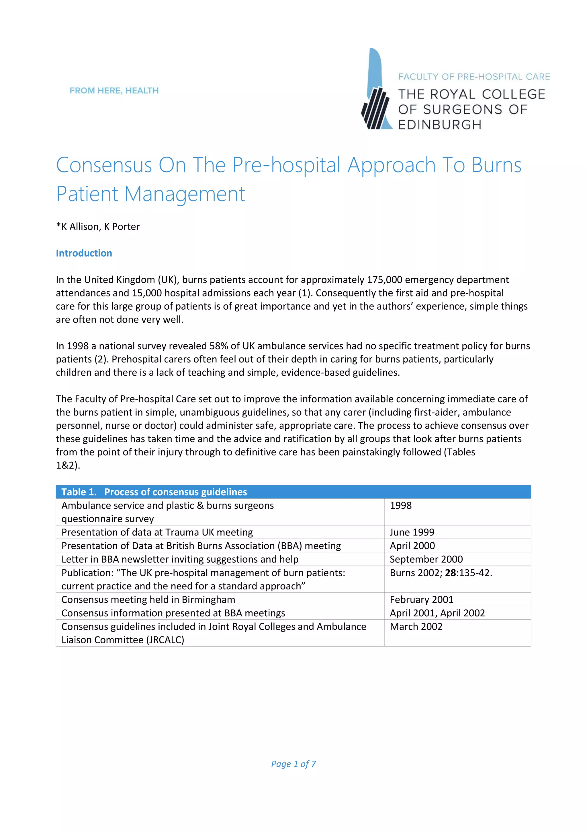 burns-patient-management - Copy.pdf | First Aid | Injuries