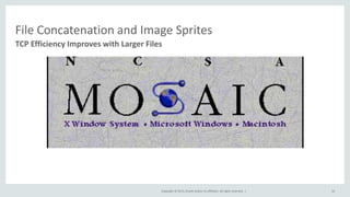 Copyright © 2015, Oracle and/or its affiliates. All rights reserved. |
File Concatenation and Image Sprites
TCP Efficiency Improves with Larger Files
10
 