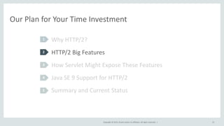 Copyright © 2015, Oracle and/or its affiliates. All rights reserved. |
Our Plan for Your Time Investment
Why HTTP/2?
HTTP/2 Big Features
How Servlet Might Expose These Features
Java SE 9 Support for HTTP/2
Summary and Current Status
1
2
3
4
5
15
 
