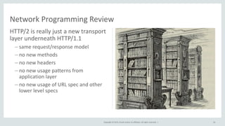 Copyright © 2015, Oracle and/or its affiliates. All rights reserved. |
HTTP/2 is really just a new transport
layer underneath HTTP/1.1
– same request/response model
– no new methods
– no new headers
– no new usage patterns from
application layer
– no new usage of URL spec and other
lower level specs
Network Programming Review
16
 