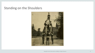 Copyright © 2015, Oracle and/or its affiliates. All rights reserved. |
Standing on the Shoulders
17
 