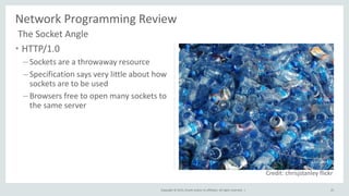Copyright © 2015, Oracle and/or its affiliates. All rights reserved. |
• HTTP/1.0
– Sockets are a throwaway resource
– Specification says very little about how
sockets are to be used
– Browsers free to open many sockets to
the same server
Network Programming Review
25
Credit: chrisjstanley flickr
The Socket Angle
 