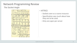 Copyright © 2015, Oracle and/or its affiliates. All rights reserved. |
Network Programming Review
26
The Socket Angle
• HTTP/2
– Sockets seen as a scarce resource
– Specification says much about how
they are to be used
– Only one open per server
 